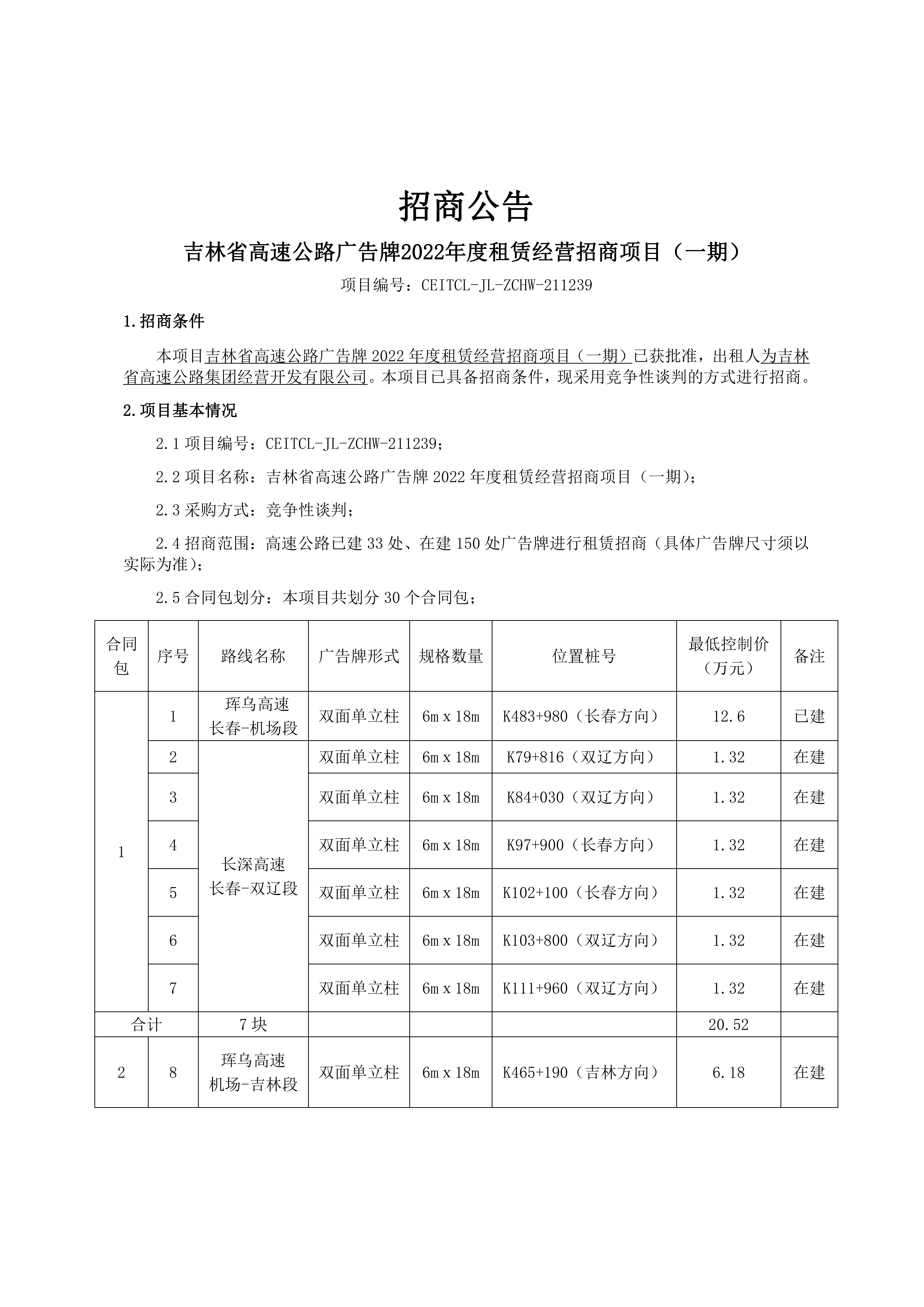 6.2招商公告-吉林省高速公路广告牌2022年度租赁经营招商项目（一期）_00.png