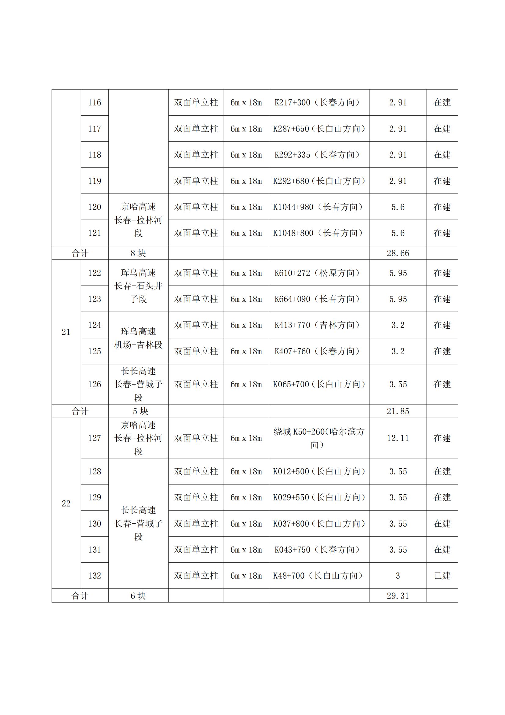 6.21招商公告-吉林省高速公路广告牌2022年度租赁经营招商项目（一期） - 二次_07.png