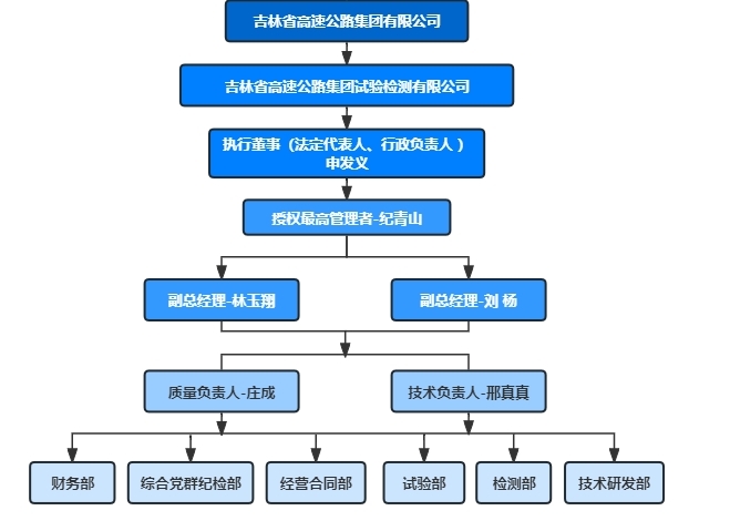 架构图片.jpg