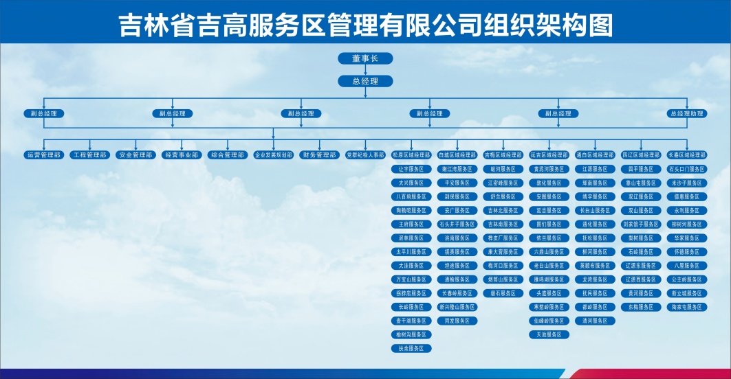 3.机构设置(1).jpg